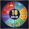 10 DẤU ẤN NỔI BẬT CỦA TRƯỜNG CAO ĐẲNG KỸ THUẬT CÔNG - NÔNG NGHIỆP QUẢNG TRỊ NĂM 2025